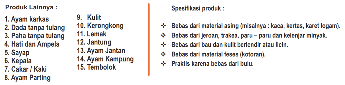 produk-ayam-lainnya